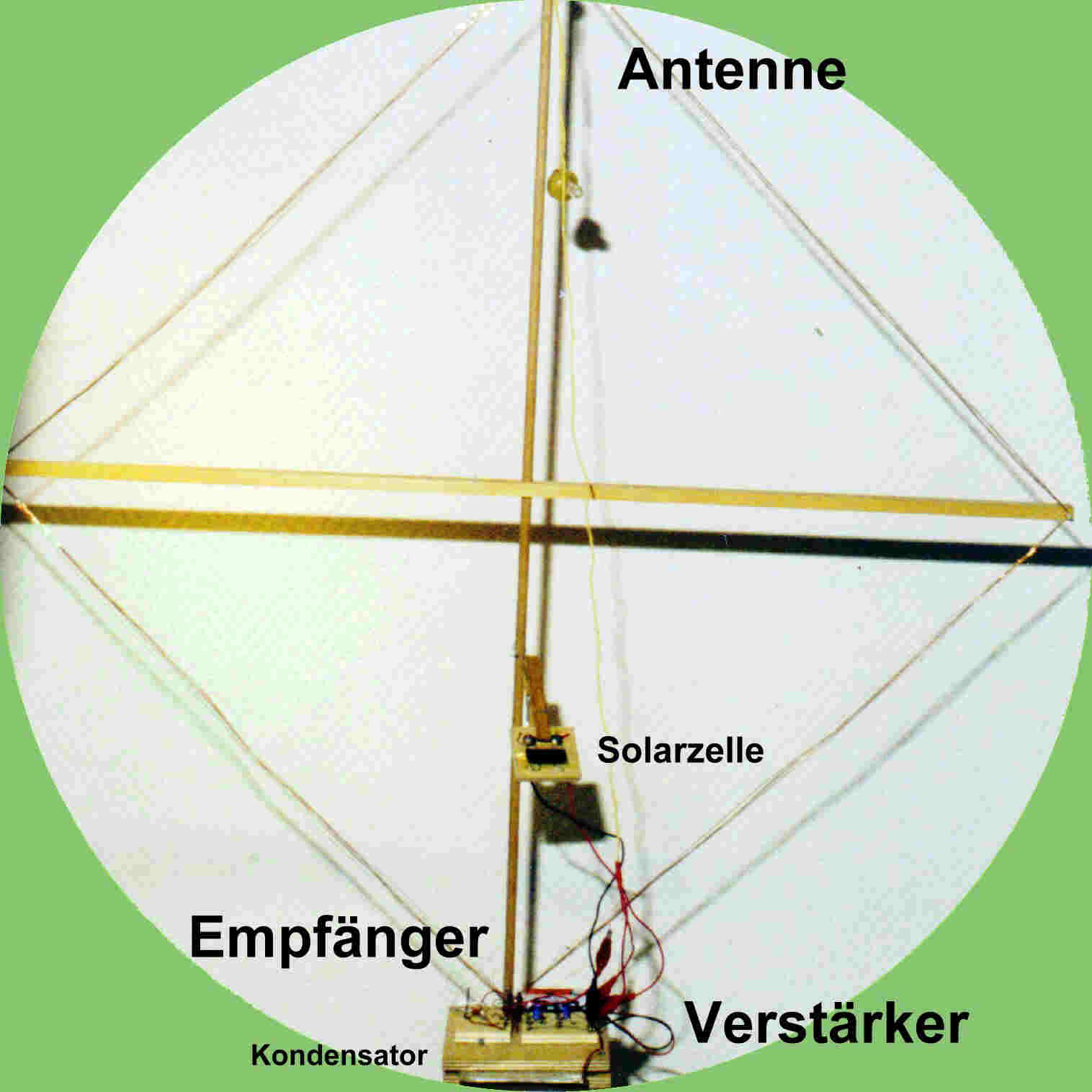 Das fertige Radio zum Anklicken als vergrößertes Bild 